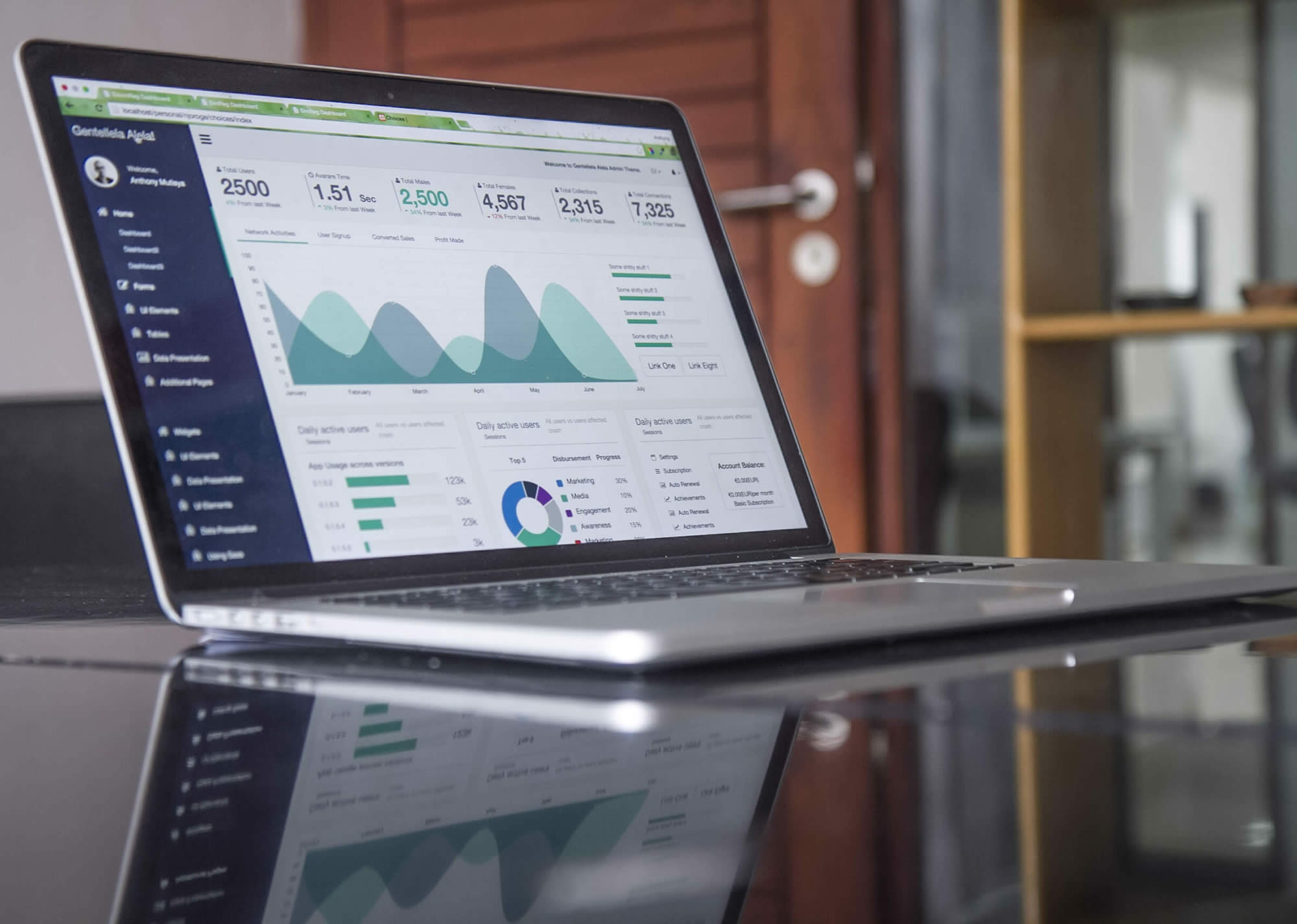 Why customer retention should form the basis of your marketing strategy