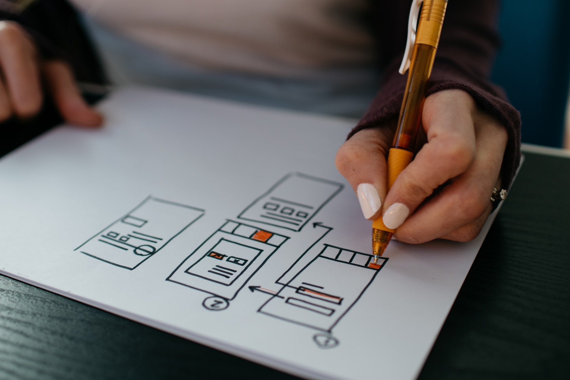 How to Transform your CX Strategy with LIVE Chat?